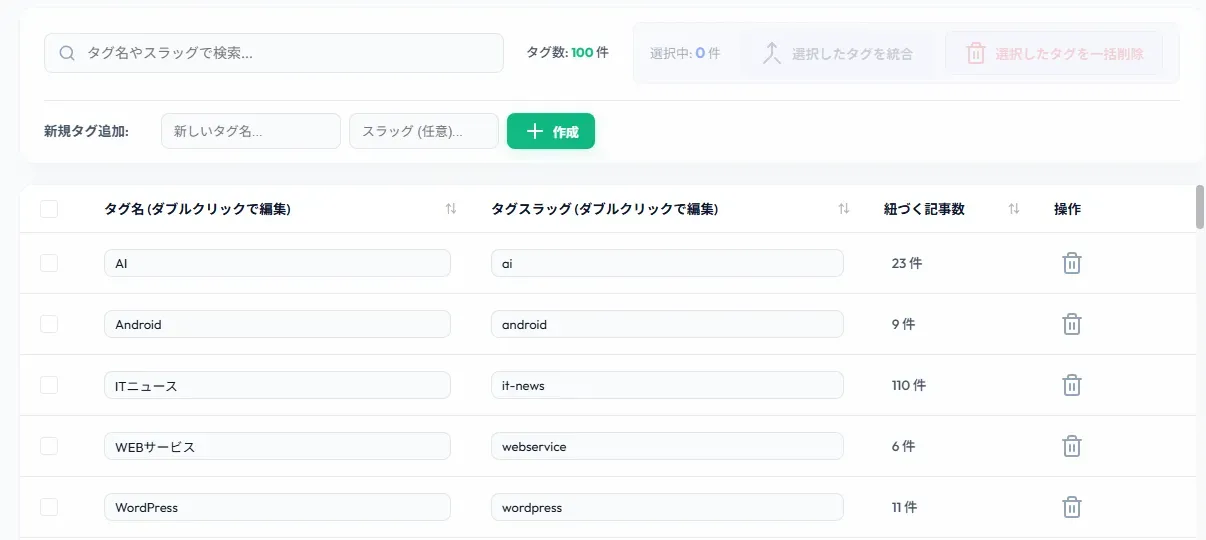 記事数でソートすると、数が少ない統合候補を探しやすくて便利