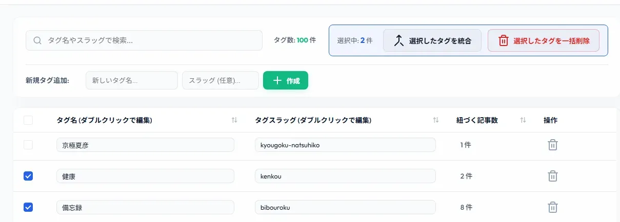 2つでも3つでも統合できます。ミステリとホラーを小説に統合!みたいなイメージで使います
