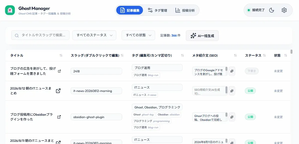 記事一覧が表示されます。今後記事数増えたらページングとか真面目にやったほうがいいかも。