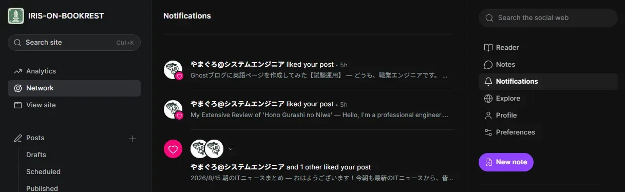 ブログの管理画面にSNSが統合されているイメージ!ここからFediverseにポストしたりリアクションしたり、フォローしたりできます。面白いよね。