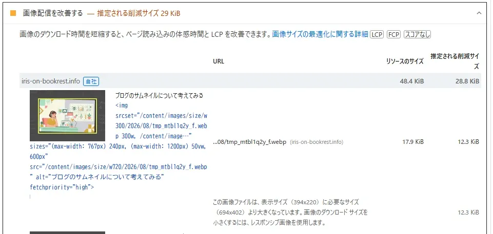 画像を全てのデバイスサイズ向けに適切に処理するのは困難！頑張らない方が吉。