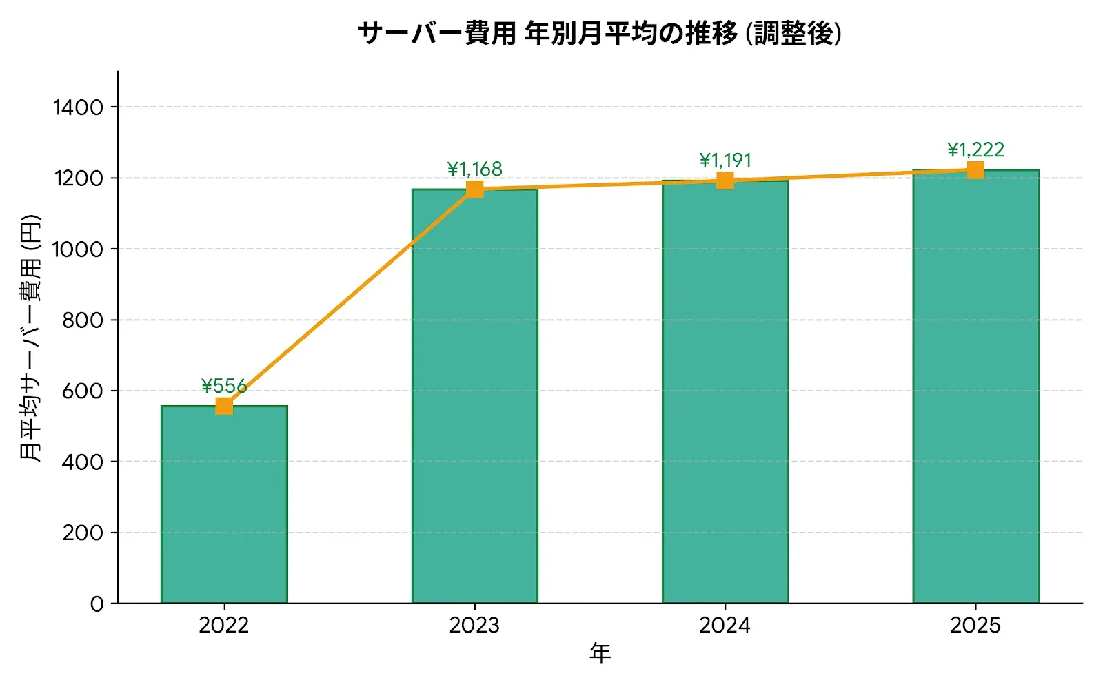 Pasted image 20260810145419.png