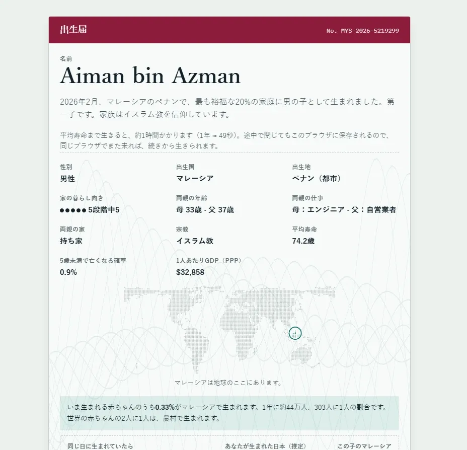 人生シミュレーションゲーム「80億分の1」で生成されたAimanの出生情報画面
