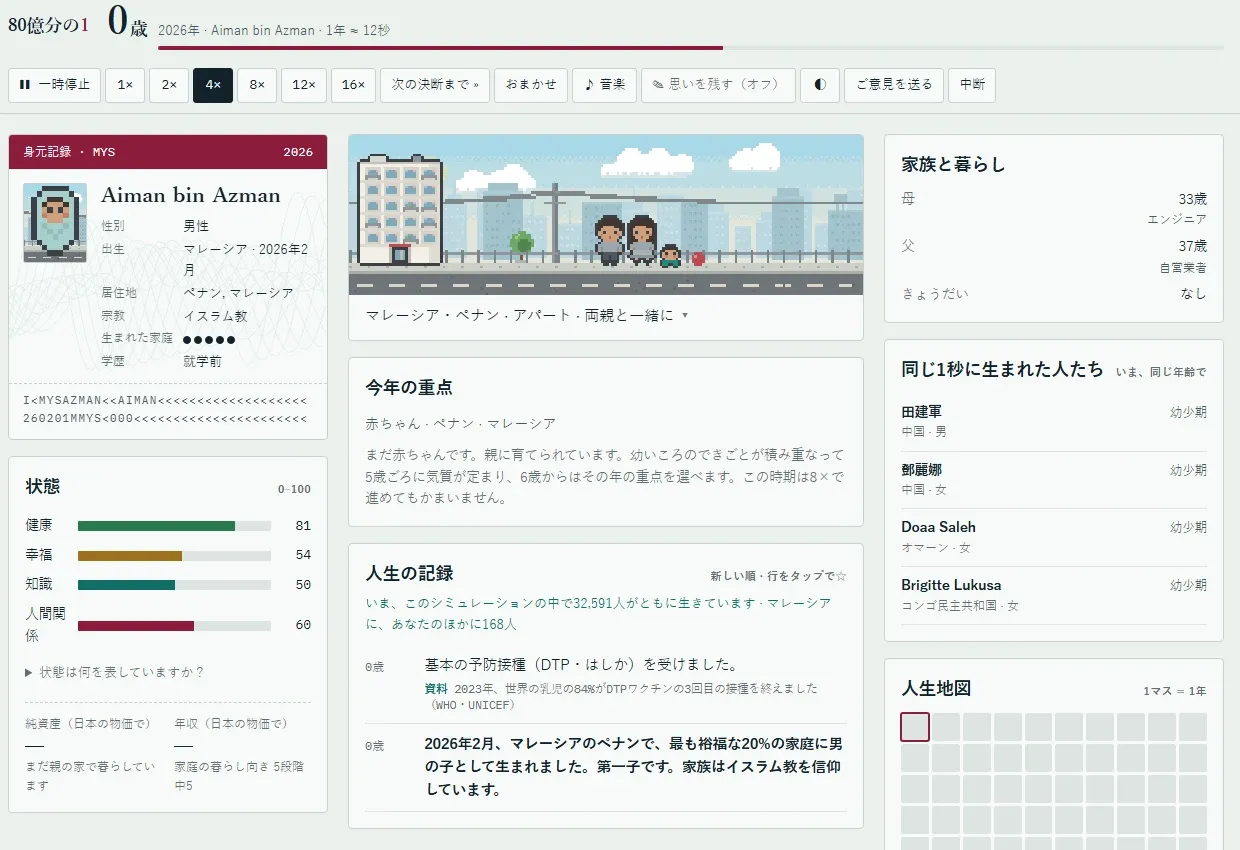 人生シミュレーションゲーム「80億分の1」で、主人公Aimanの0歳時点のステータスと家族情報が表示された画面。