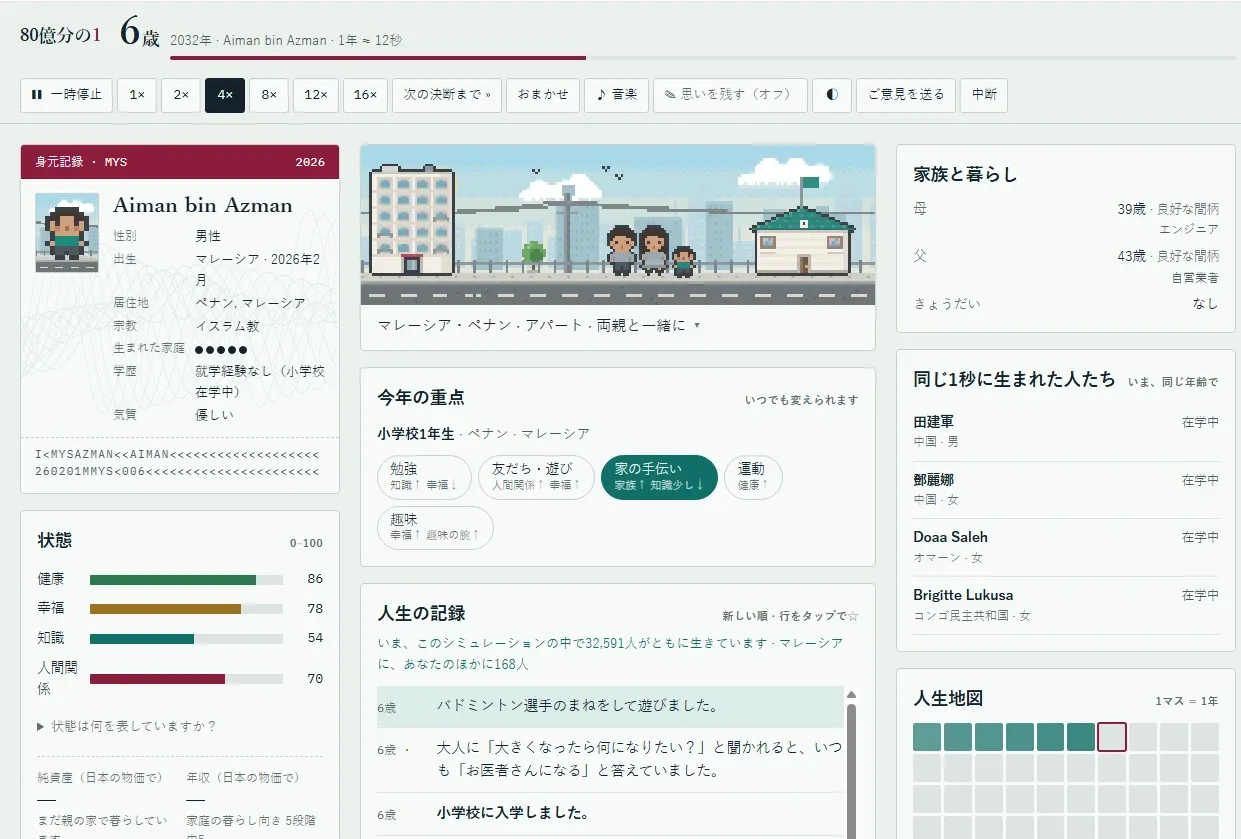 「80億分の1」の6歳キャラクター「Aiman bin Azman」のプロフィールと生活状況を示す画面。