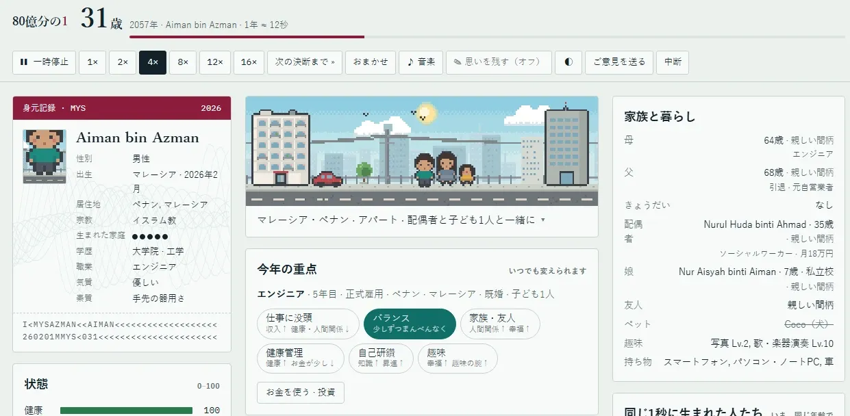 ゲーム「80億分の1」でAiman bin Azmanの31歳時点のプロフィールと家族構成。