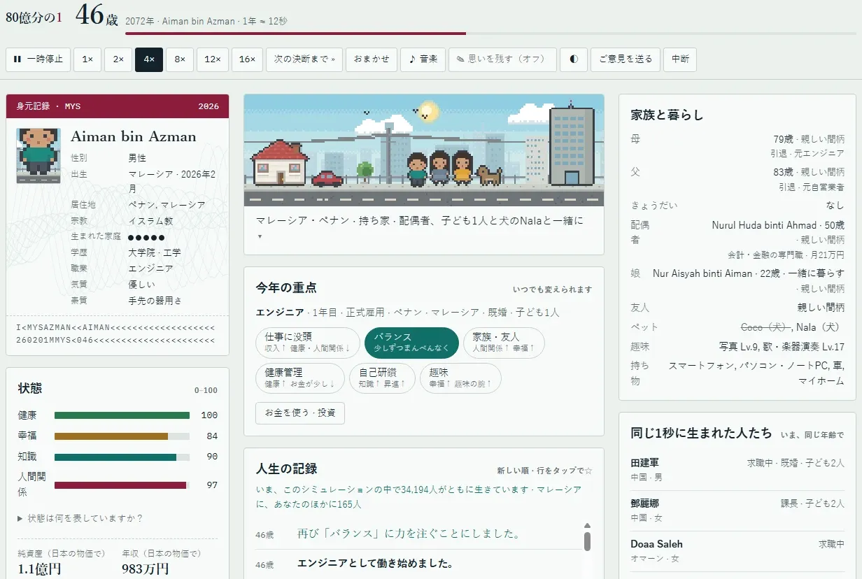 ゲーム「80億分の1」で46歳の主人公のプロフィール、ステータス、家族構成を示す画面。