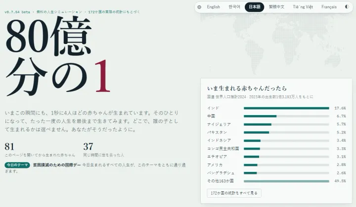 人生シミュレーションゲーム「80億分の1」をプレイしてみた